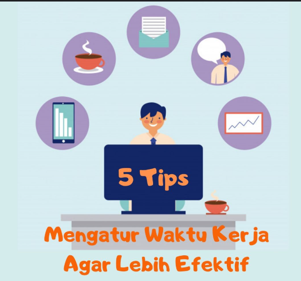 Cara Mengatur Waktu Agar Hidup Lebih Produktif